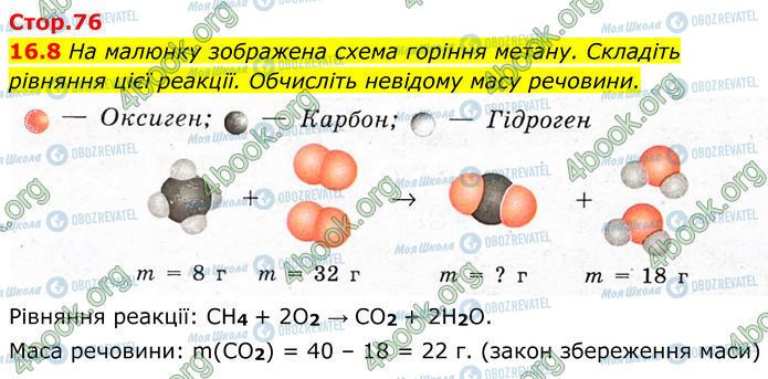 ГДЗ Хімія 7 клас сторінка 16.8