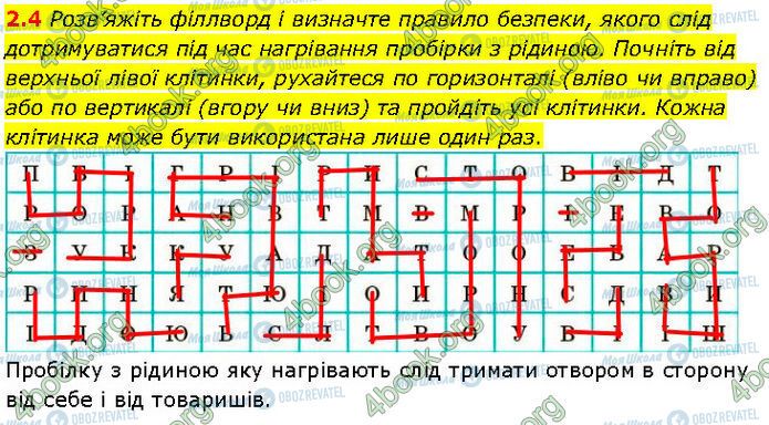 ГДЗ Химия 7 класс страница 2.4