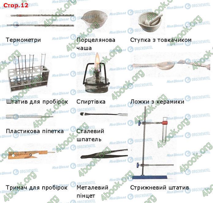 ГДЗ Хімія 7 клас сторінка 3.1 (2)