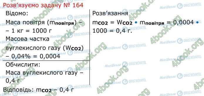 ГДЗ Хімія 7 клас сторінка 14.4 (164)