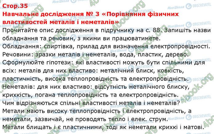 ГДЗ Хімія 7 клас сторінка Стр.35