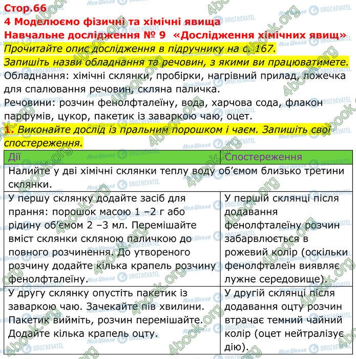 ГДЗ Хімія 7 клас сторінка Стр.66 (1)