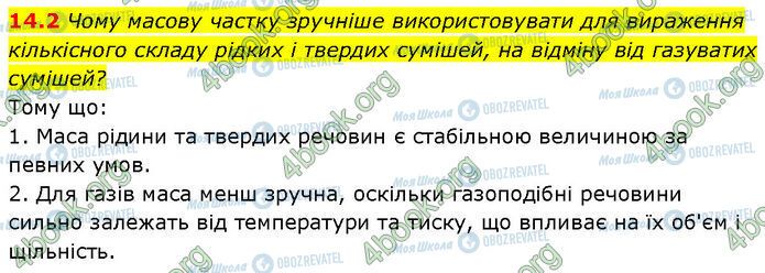 ГДЗ Химия 7 класс страница 14.2