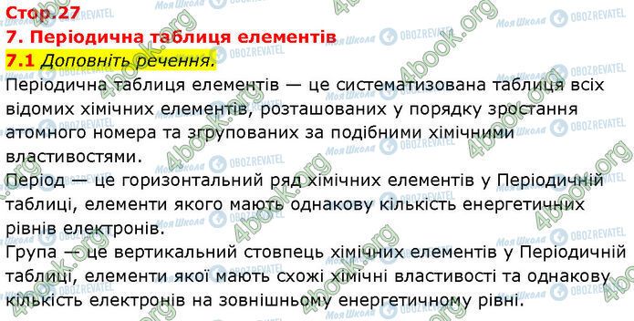 ГДЗ Химия 7 класс страница 7.1