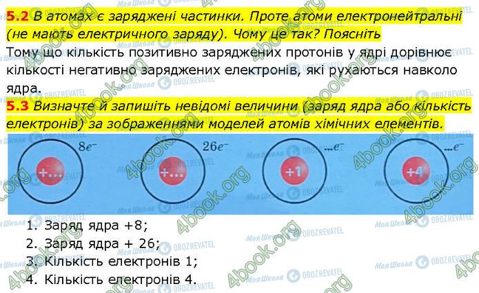 ГДЗ Химия 7 класс страница 5.2-5.3