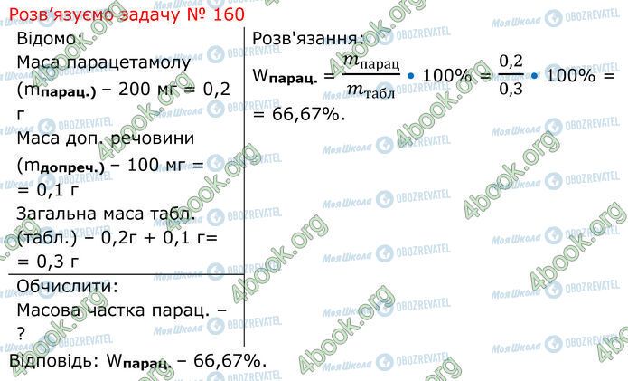 ГДЗ Химия 7 класс страница 14.4 (160)