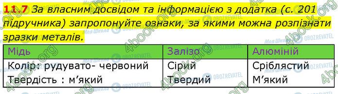 ГДЗ Химия 7 класс страница 11.7