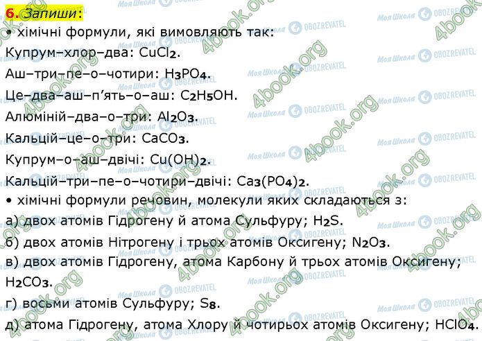 ГДЗ Хімія 7 клас сторінка §.16 (6)