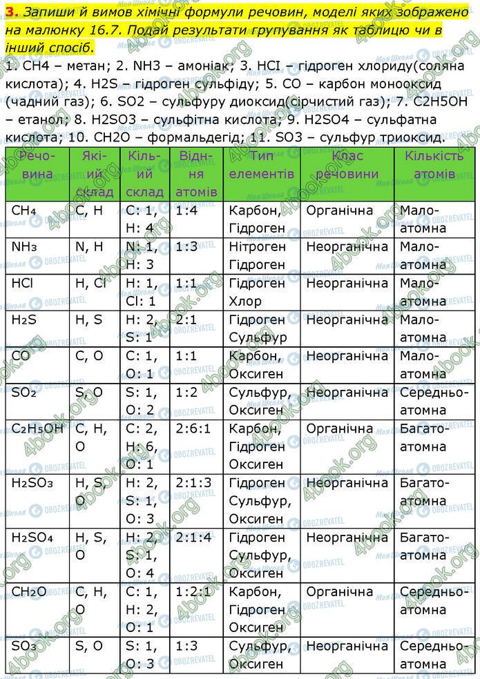 ГДЗ Химия 7 класс страница §.16 (3)