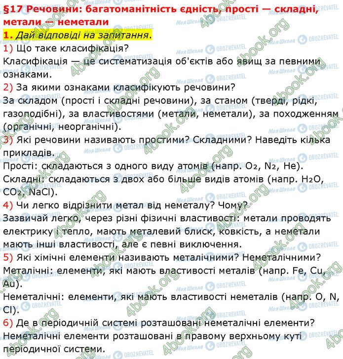 ГДЗ Хімія 7 клас сторінка §.17 (1)
