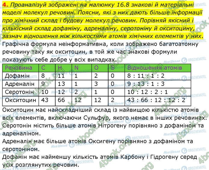 ГДЗ Хімія 7 клас сторінка §.16 (4)