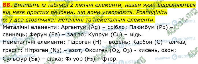 ГДЗ Химия 7 класс страница 88