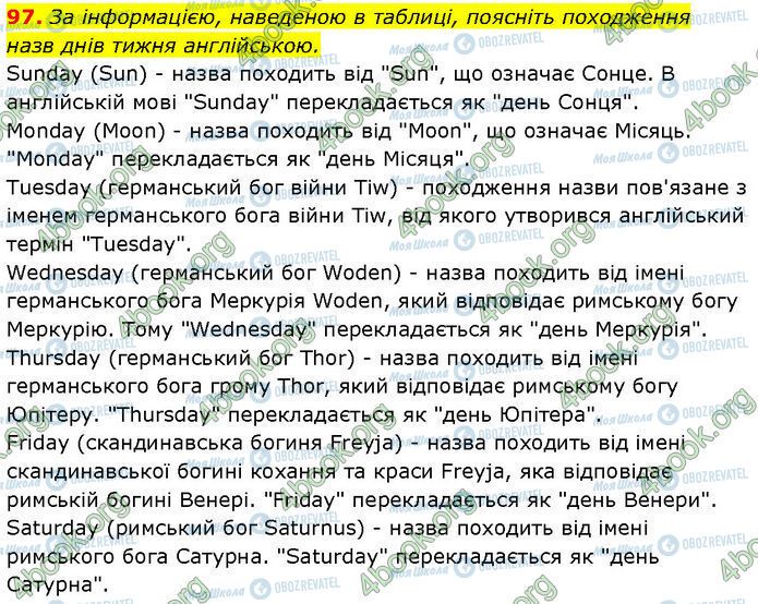 ГДЗ Химия 7 класс страница 97