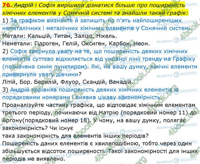 ГДЗ Химия 7 класс страница 76