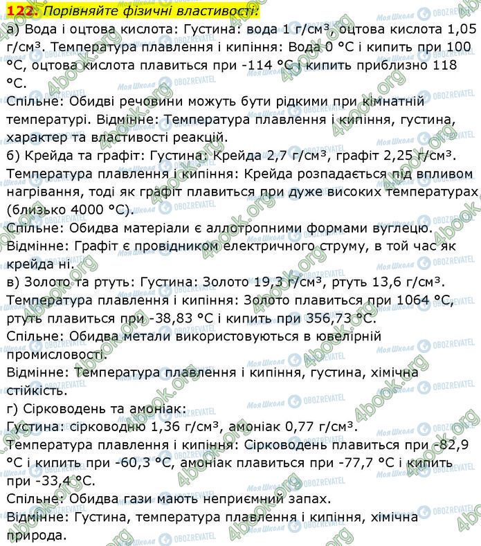 ГДЗ Химия 7 класс страница 122