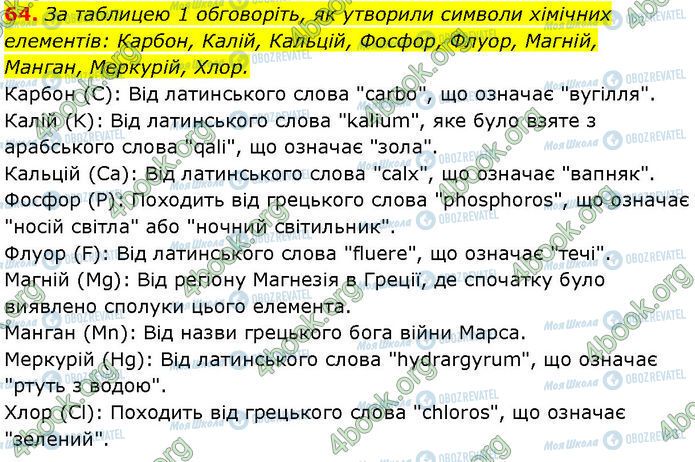 ГДЗ Химия 7 класс страница 64
