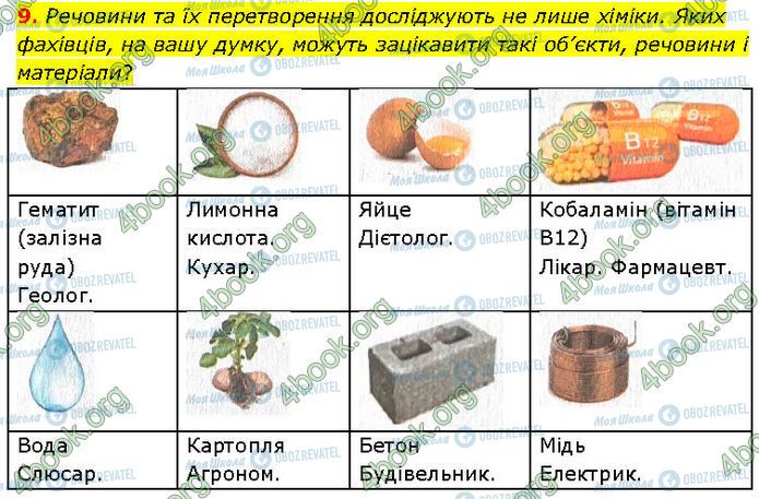 ГДЗ Химия 7 класс страница 9