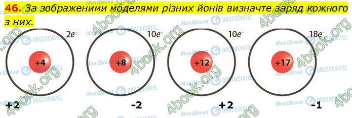 ГДЗ Химия 7 класс страница 46