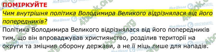ГДЗ Історія України 7 клас сторінка Стр.45 (2)