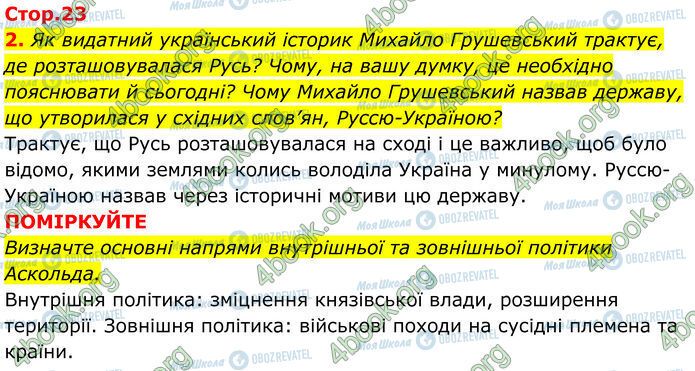 ГДЗ Історія України 7 клас сторінка Стр.23 (2-3)