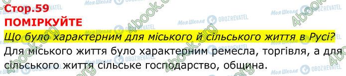 ГДЗ Історія України 7 клас сторінка Стр.59 (1)