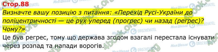 ГДЗ Історія України 7 клас сторінка Стр.88 (1)