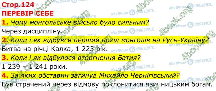ГДЗ Історія України 7 клас сторінка Стр.124 (1-4)