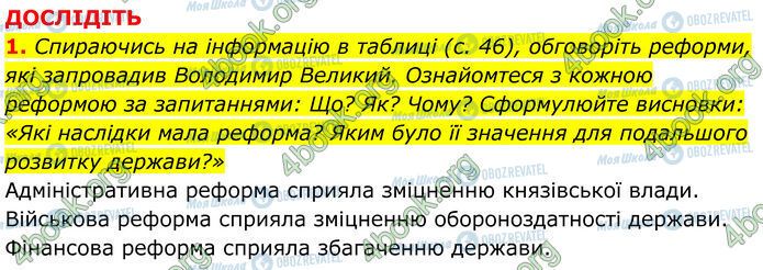ГДЗ Історія України 7 клас сторінка Стр.45 (3)