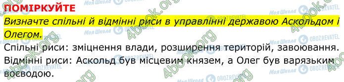 ГДЗ Історія України 7 клас сторінка Стр.24 (3)