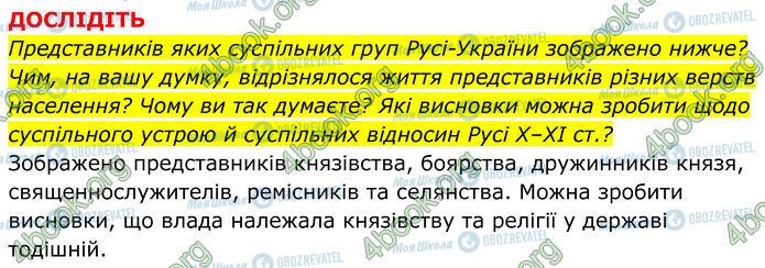 ГДЗ Історія України 7 клас сторінка Стр.55-(2)