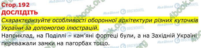 ГДЗ История Украины 7 класс страница Стр.192 (1)