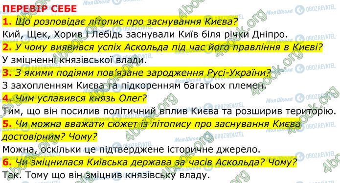 ГДЗ Історія України 7 клас сторінка Стр.27 (1-6)