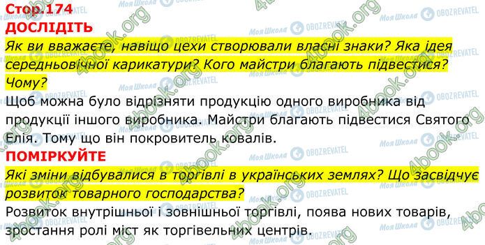 ГДЗ Історія України 7 клас сторінка Стр.174 (1-2)