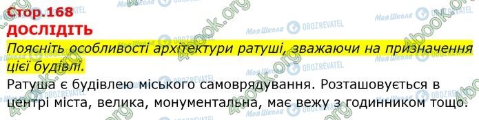 ГДЗ Історія України 7 клас сторінка Стр.168