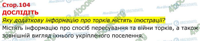 ГДЗ Історія України 7 клас сторінка Стр.104 (1)