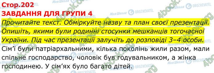 ГДЗ Історія України 7 клас сторінка Стр.202 (1)