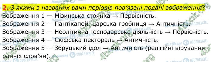 ГДЗ История Украины 7 класс страница Стр.6 (3)