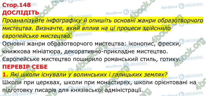 ГДЗ Історія України 7 клас сторінка Стр.148 (1-2)