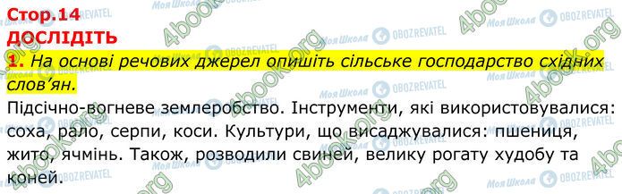 ГДЗ Історія України 7 клас сторінка Стр.14 (1)