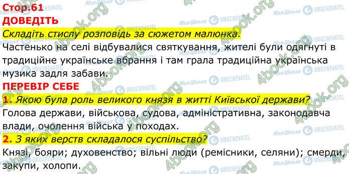 ГДЗ Історія України 7 клас сторінка Стр.61 (1-2)