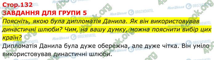 ГДЗ Історія України 7 клас сторінка Стр.132 (1)