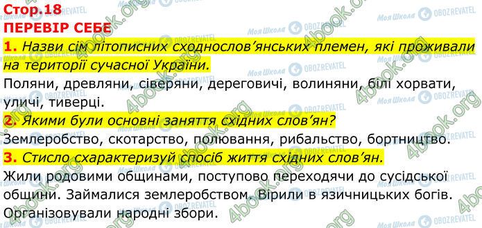 ГДЗ Історія України 7 клас сторінка Стр.18 (1-3)