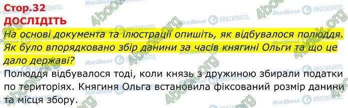 ГДЗ Історія України 7 клас сторінка Стр.32 (1)