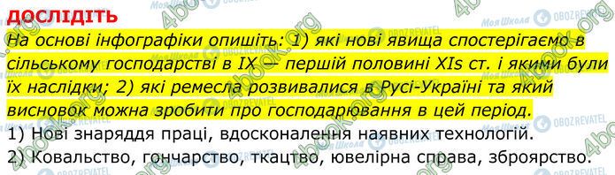 ГДЗ Історія України 7 клас сторінка Стр.58 (2)