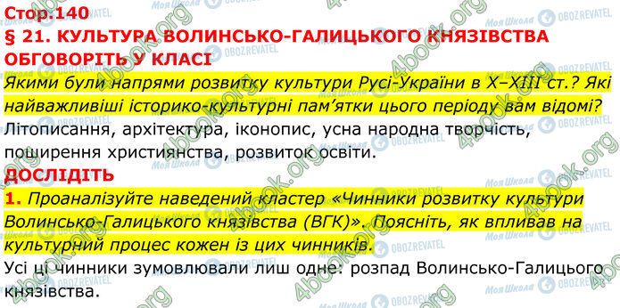 ГДЗ Історія України 7 клас сторінка Стр.140 (1-2)