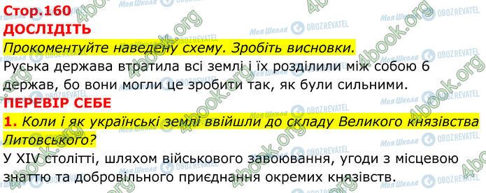 ГДЗ Історія України 7 клас сторінка Стр.160 (1)