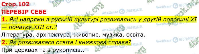 ГДЗ Історія України 7 клас сторінка Стр.102 (1-2)