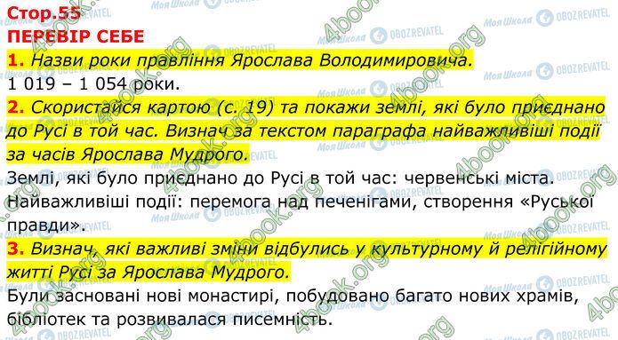 ГДЗ Історія України 7 клас сторінка Стр.55 (1-3)