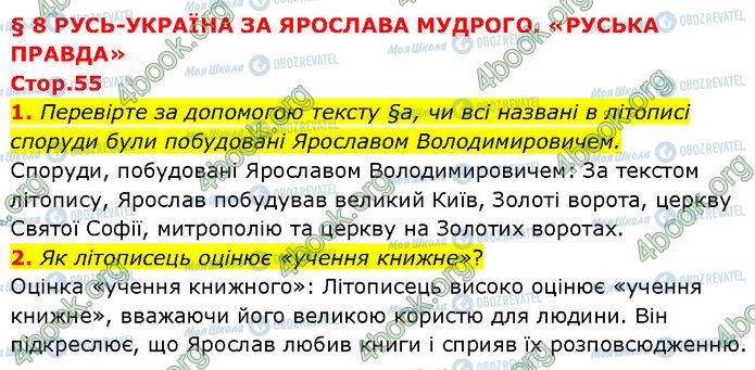 ГДЗ Історія України 7 клас сторінка Стр.55 (1-2)
