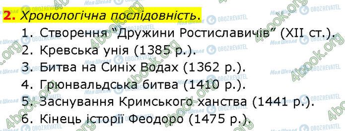 ГДЗ История Украины 7 класс страница Стр.181 (2)